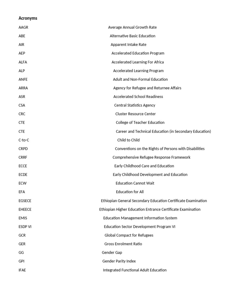 Education Acronyms Explained | PDF
