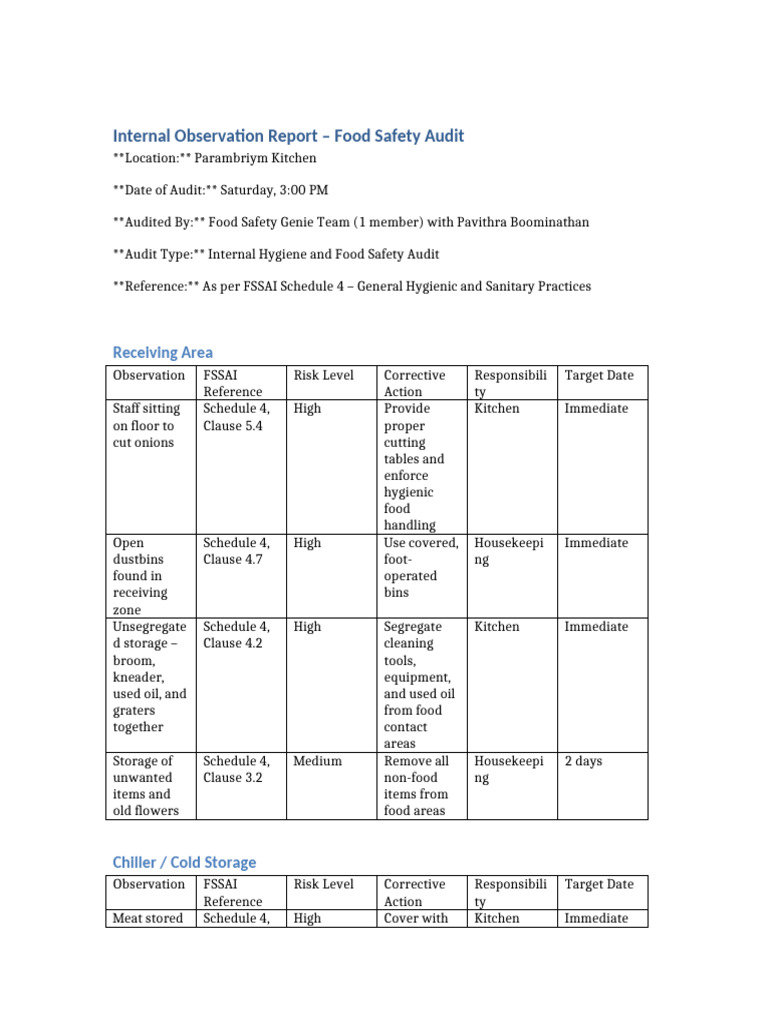 Food Safety Audit Report: Parambriym Kitchen | PDF | Hygiene | Food Safety