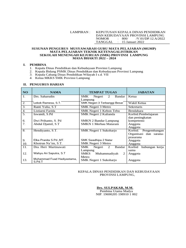 Susunan Pengurus MGMP SMK Lampung 2022-2024 | PDF