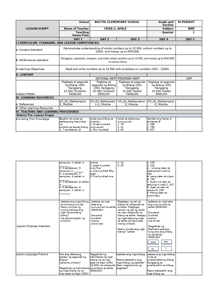 NMP W1Q1 | PDF