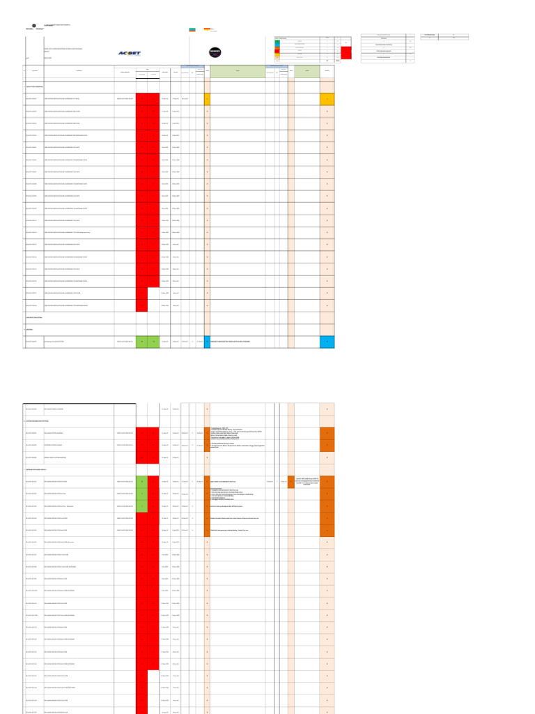 SMX-01 Data Center Shop Drawing Status | PDF | Safety | Fires