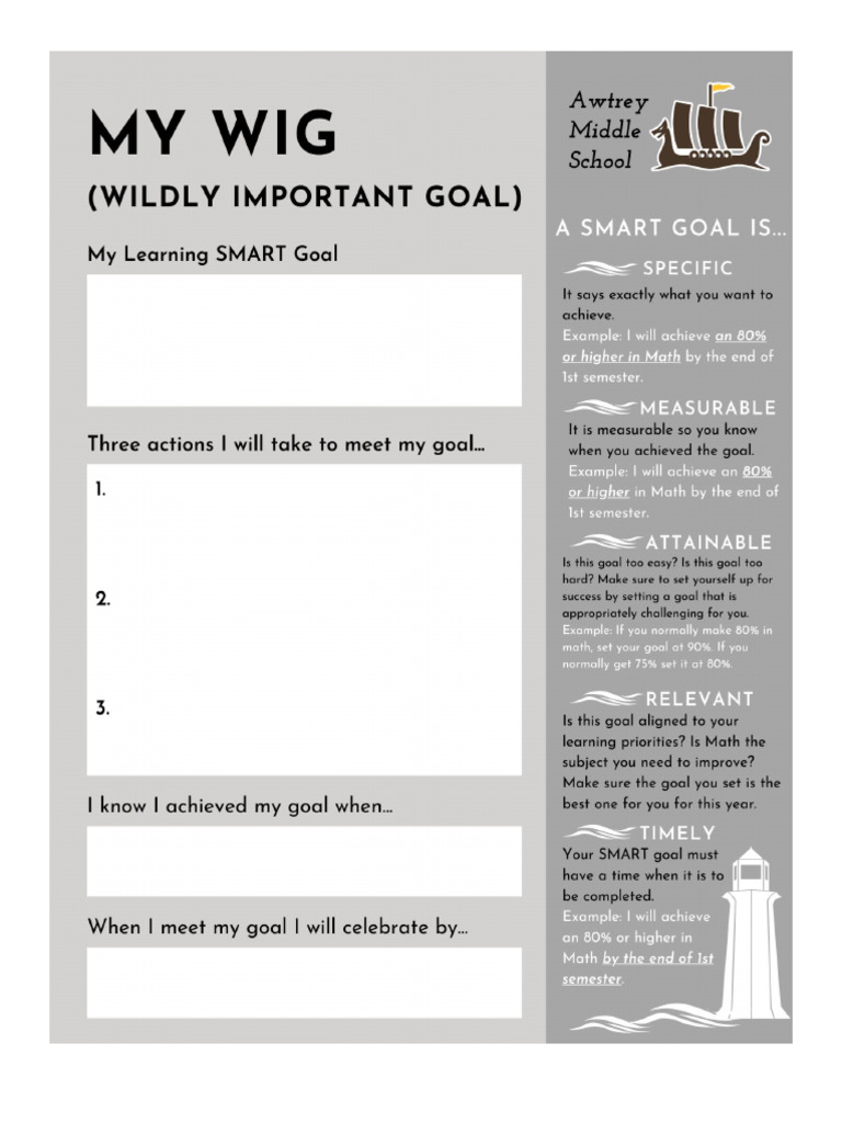 WIGS - Fill Out Form | PDF