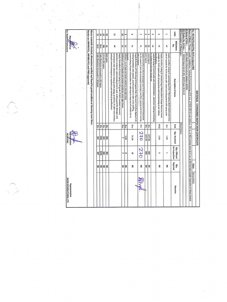 LT Cable Test report | PDF