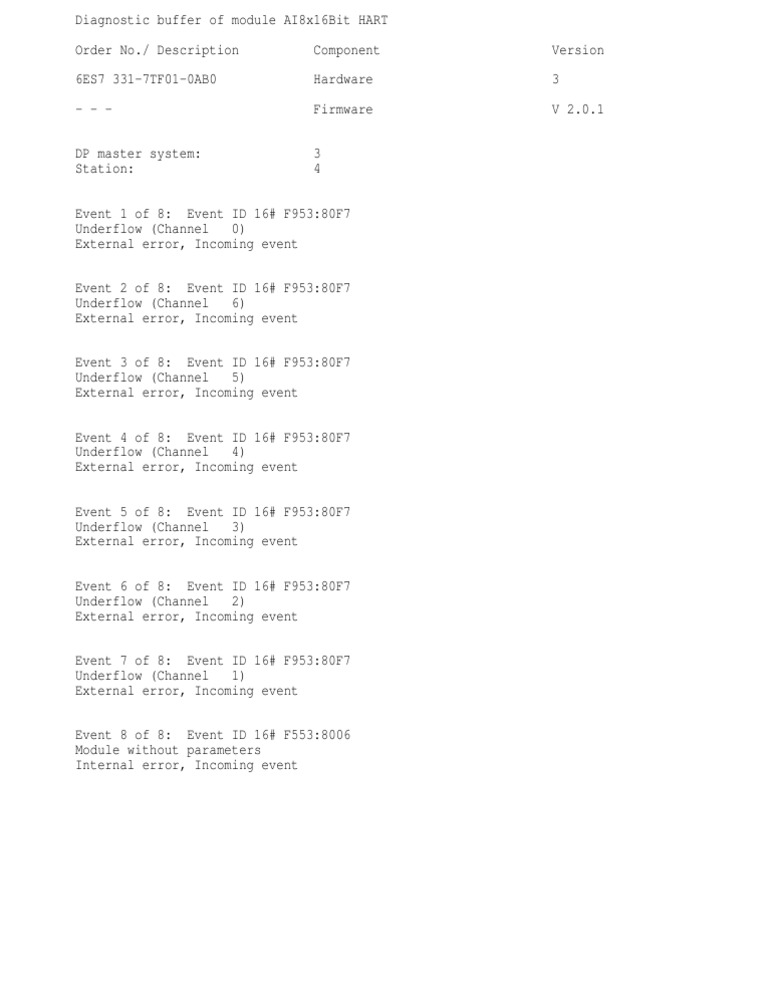 AI8x16Bit HART Diagnostic Buffer Errors | PDF | Computers | Technology ...