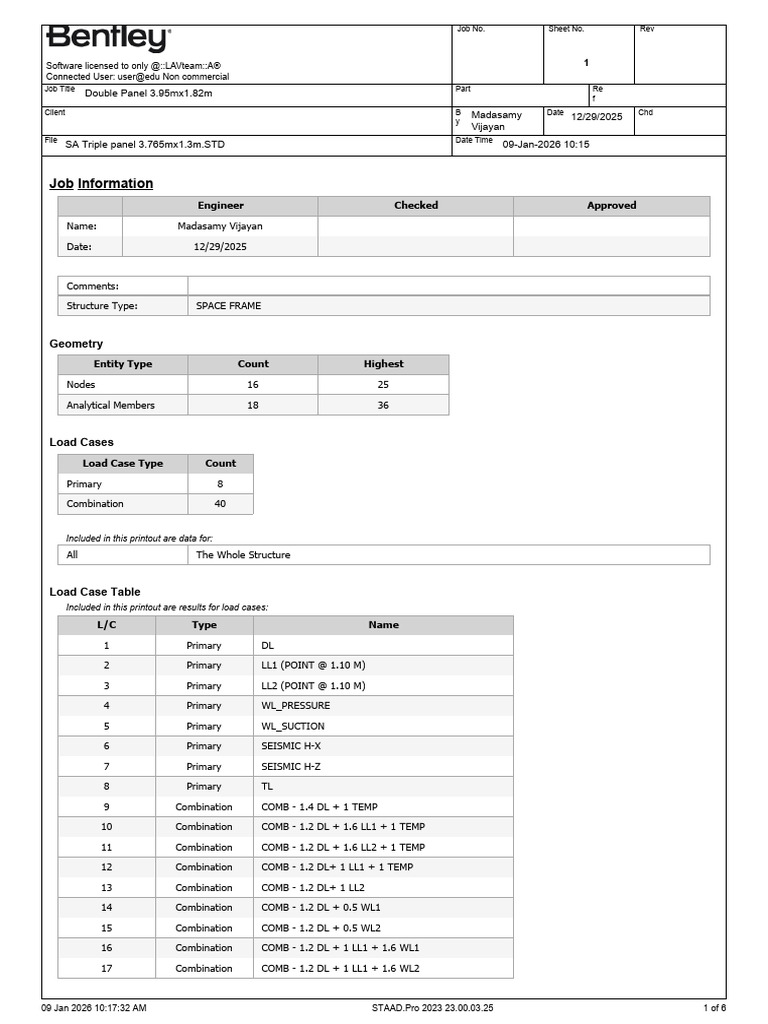 Structural Analysis Report for Double Panel | PDF | Mechanical ...