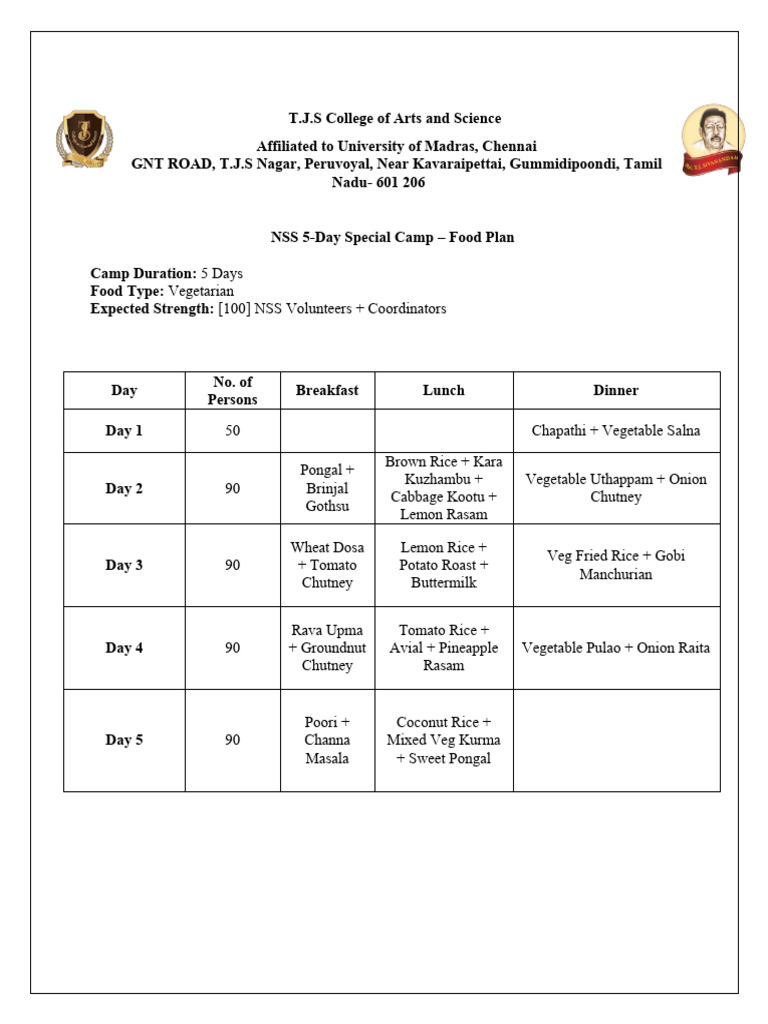 Lunch Plan | PDF