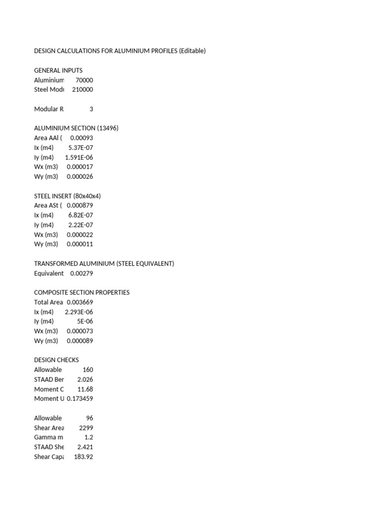 Aluminium Profile Design Calculations | PDF