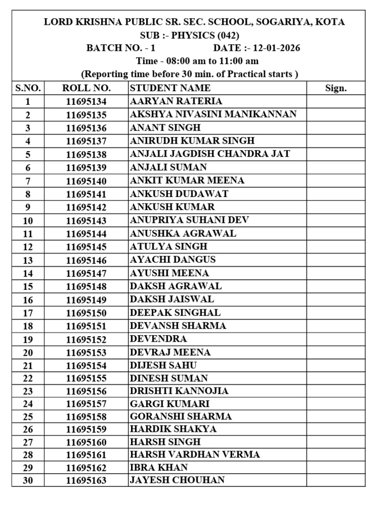 Physics Practical Exam Roll List 2026 | PDF
