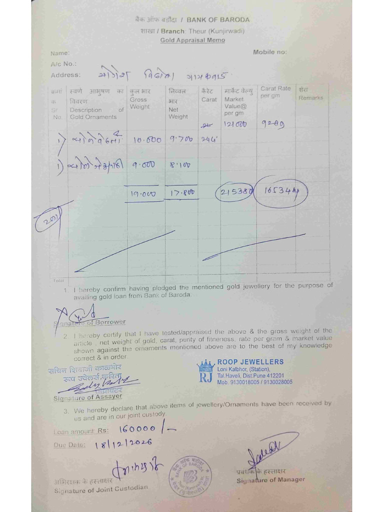 Gold Appraisal | PDF
