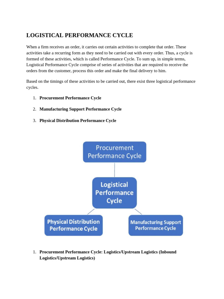 Understanding Logistical Performance Cycles | PDF | Logistics | Supply ...