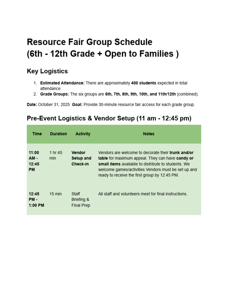 Resource Fair Schedule for Grades 6-12 | PDF