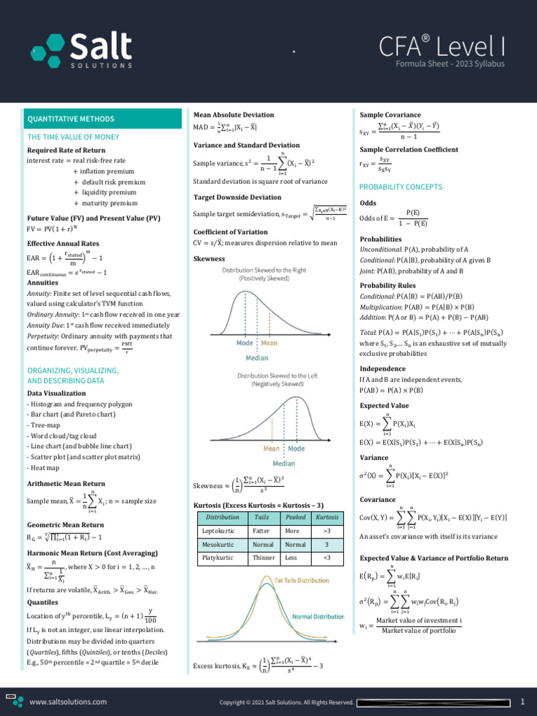 CFA Level 1 Formulas Sheet 1764840360 | PDF | Elasticity (Economics ...