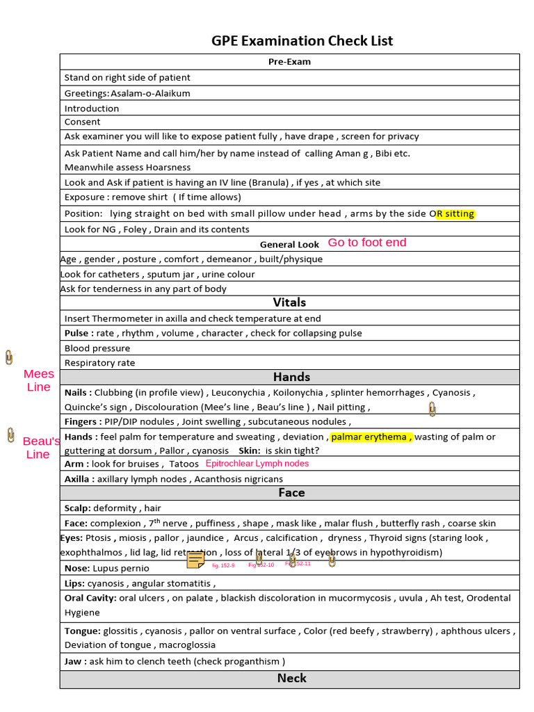 GPE Examination Checklist Guide | PDF | Pulse | Tongue