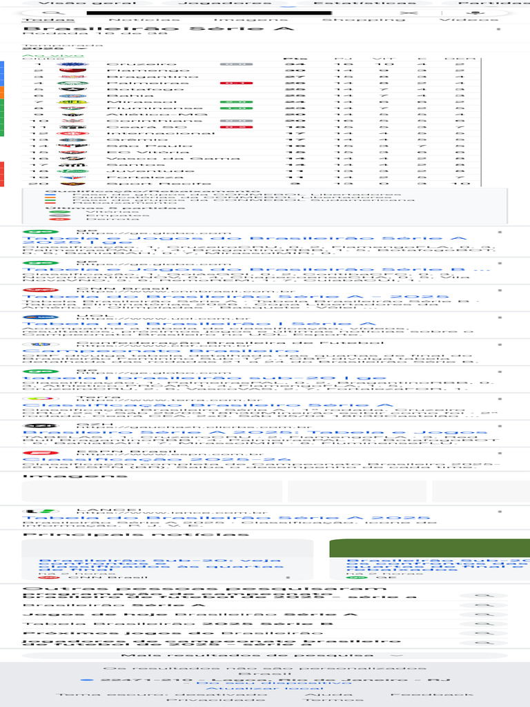 Tabela do Brasileirão Série A 2025 | PDF | Competições de futebol | Futebol