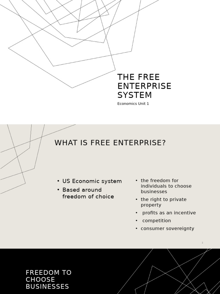 Understanding Free Enterprise System | PDF
