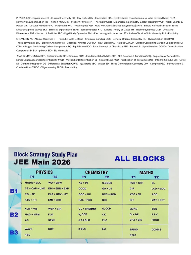Comprehensive Science & Math Topics Guide | PDF