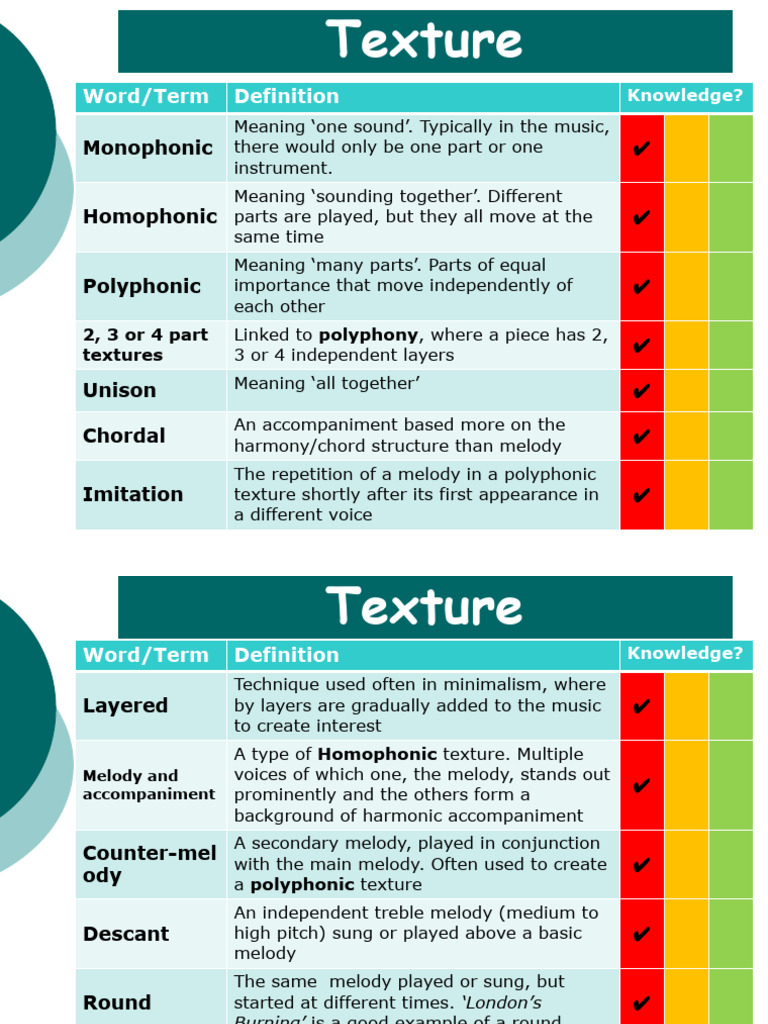 Music Texture Terms and Definitions | PDF | Harmony | Chord (Music)