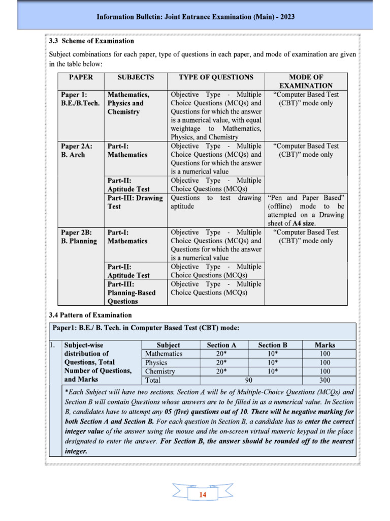 Jee Main Exam Pattern and Marking Scheme | PDF