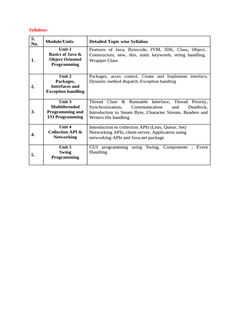 Java Programming Course Syllabus | PDF | Method (Computer Programming ...