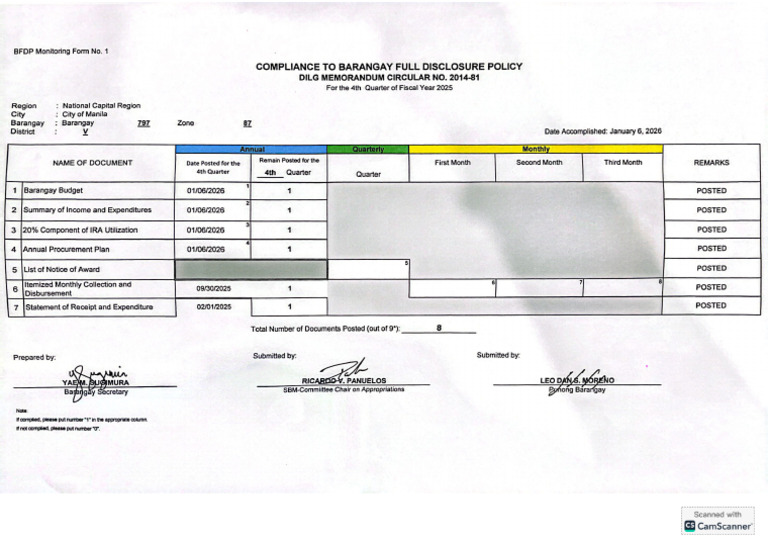 BFDP Form 4th 2025 | PDF