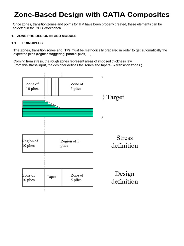 Zone-Based Design in CATIA Composites | PDF | Microsoft Excel | Plywood