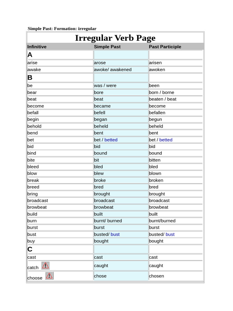 Irregular Verbs in Simple Past Tense | PDF | Linguistic Typology ...
