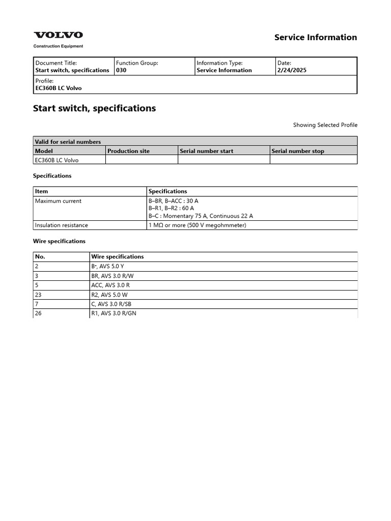 EC360B LC Volvo Start Switch Specs | PDF