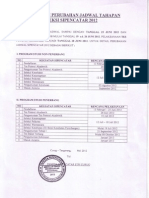 PERUBAHAN JADWAL SIPENCATAR