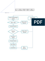 The Message Format:: Receive 7-Bytes Message From PC Send Response Message To PC