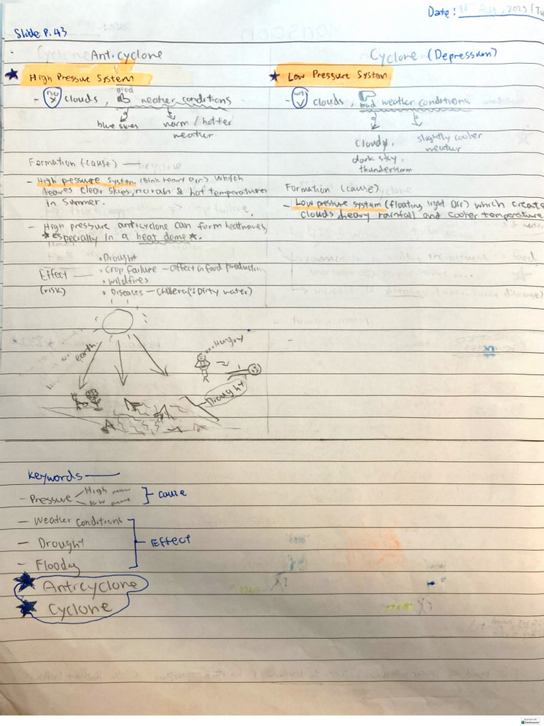 Geography (Notes Taken at School at Myse | PDF
