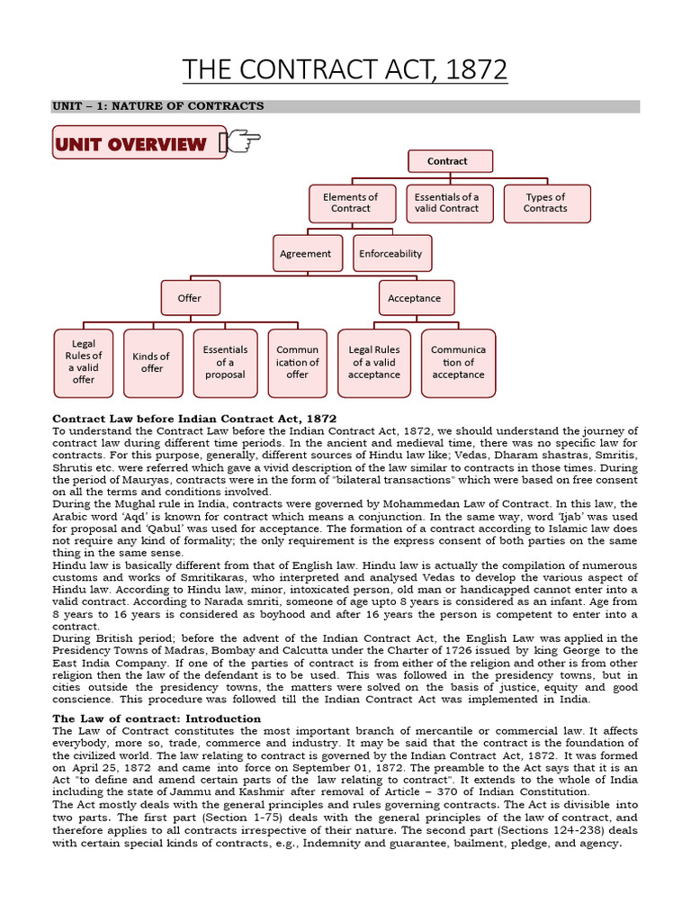 Overview of Indian Contract Law 1872 | PDF | Offer And Acceptance ...