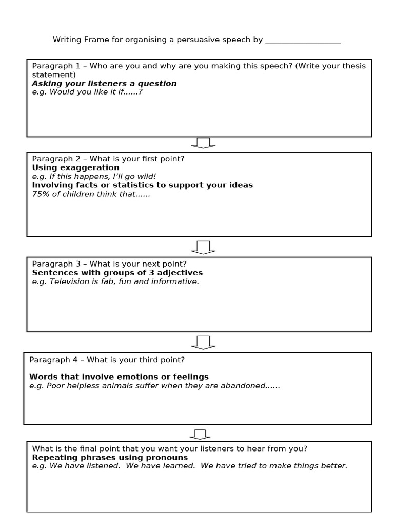 Writing Frame Persuasive Speech Main | PDF