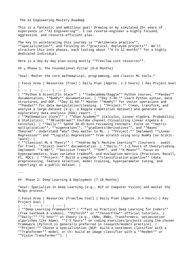 AI Engineering Mastery Roadmap Guide | PDF | Artificial Intelligence ...