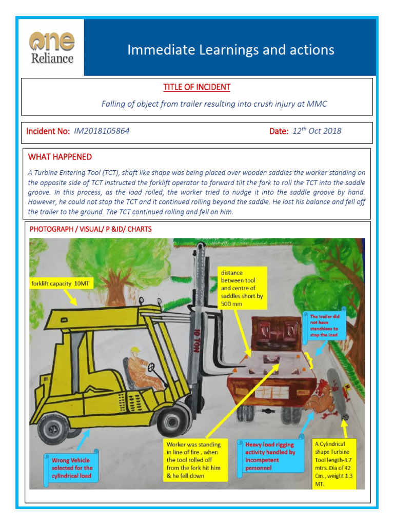 07th, 08th & 09th Nov'25 - Fatal Incident at MMC During Material ...