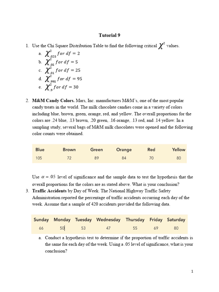 Chi-Square Tests and Analysis Tutorial | PDF | Employment | Sampling ...