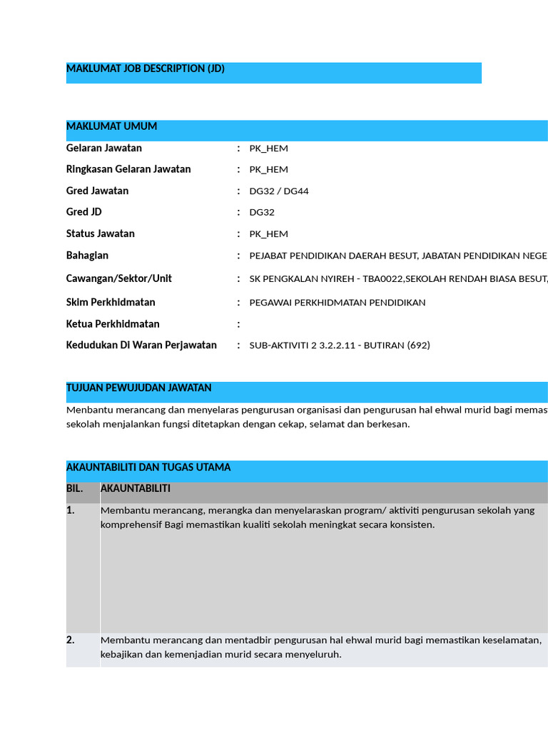 Maklumat Job Description | PDF