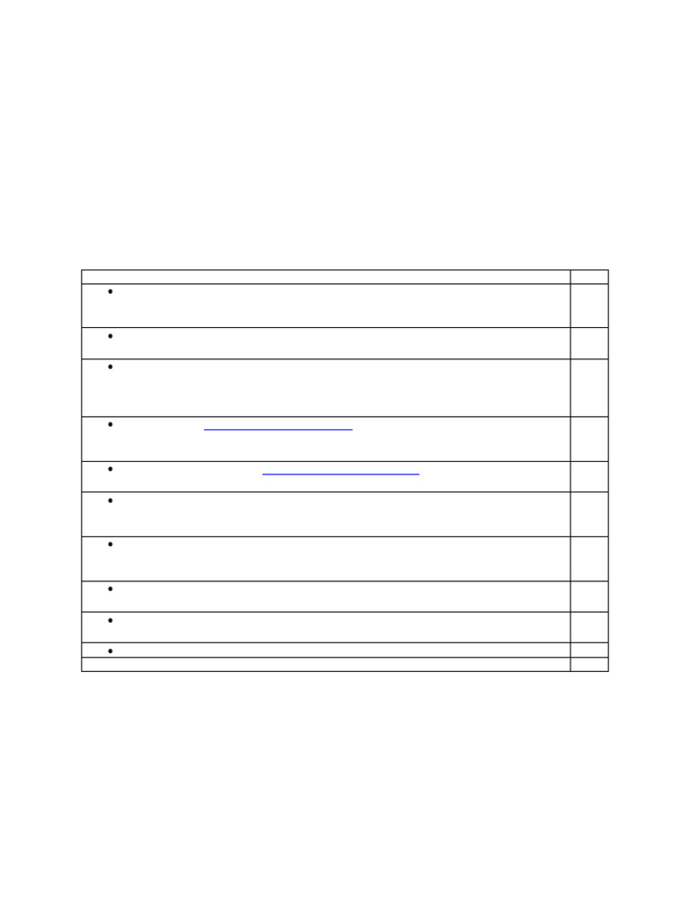 Comprehensive Lab Report Checklist | PDF