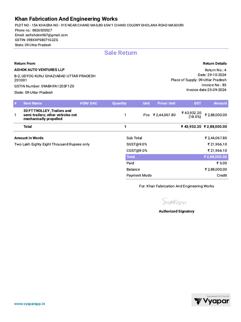Sale Return | PDF | Economy Of India | Payments