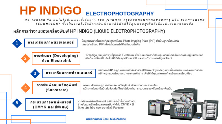 HP Indigo | PDF