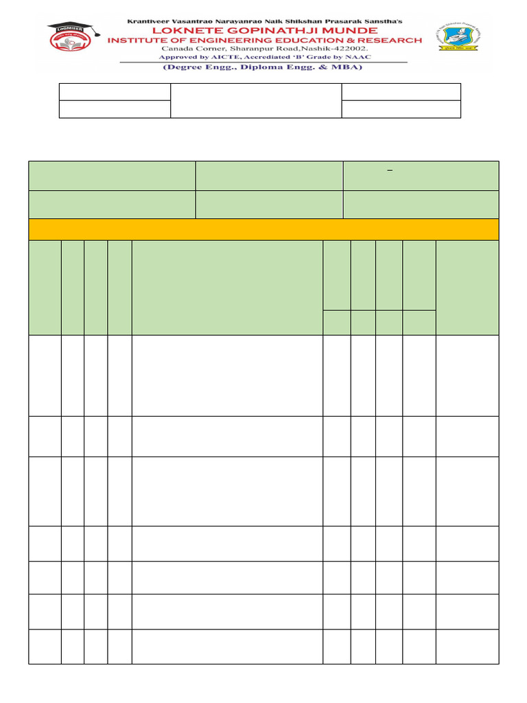 Continuous Assessment Sheet for Programming | PDF | Computer ...
