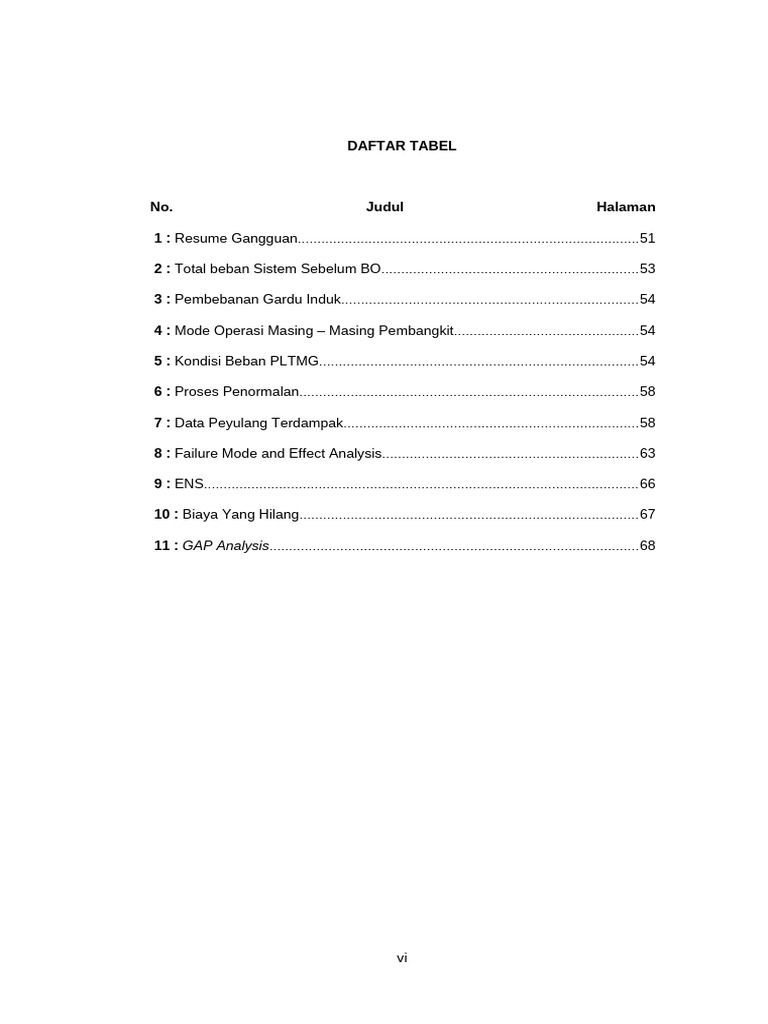 Daftar Tabel Analisis Sistem Energi | PDF