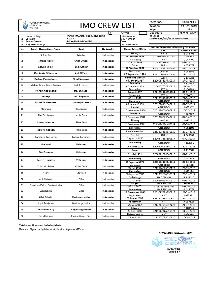 IMO CREW LIST bener | PDF | Transport | Navigation