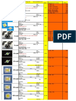 Led Potencia 2011