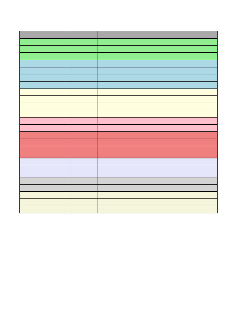 Weekly Lesson Schedule Overview | PDF