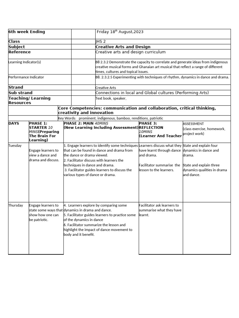 JHS Weekly Lesson Plans Overview | PDF | Learning | Curriculum
