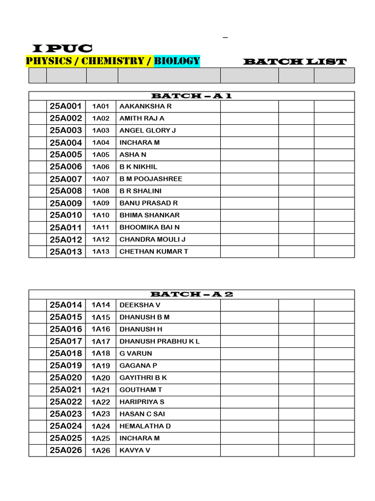 I PUC Annual Practical Exam 2025-26 Batch List | PDF | Chess