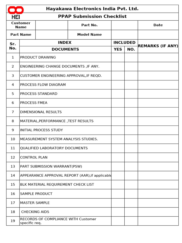 16. Hei f16 Sop Npd 01 Ppap Check List | PDF