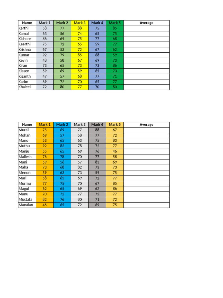 Student Marks and Financial Summary | PDF