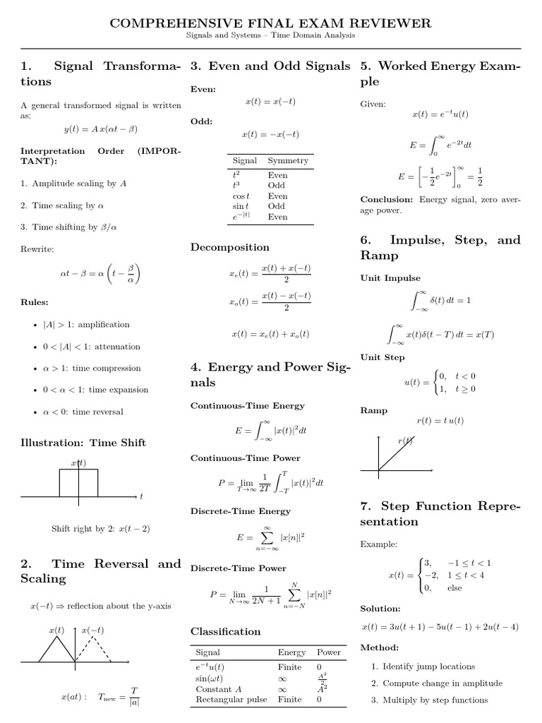 2_FinalexamSignalsReviewer | PDF | Signal Processing ...