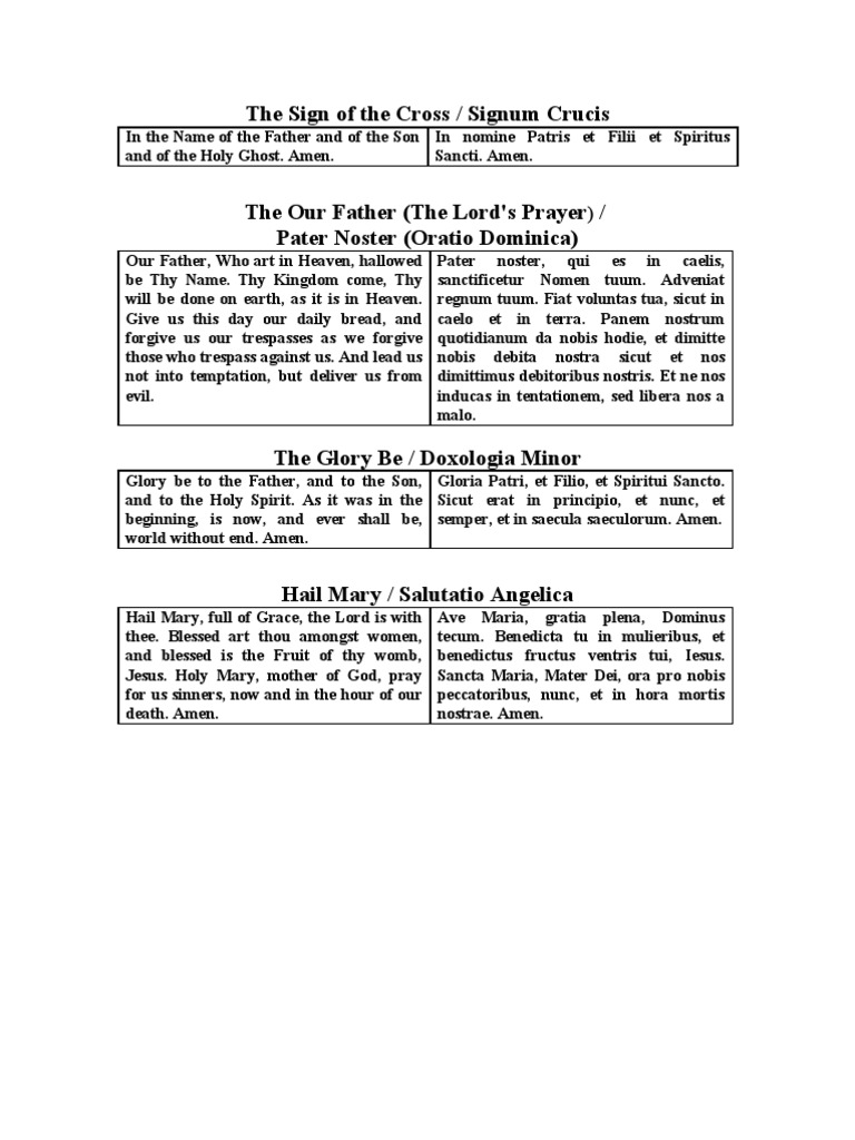 Essential Latin Catholic Prayers | PDF | Lord's Prayer | Mythology